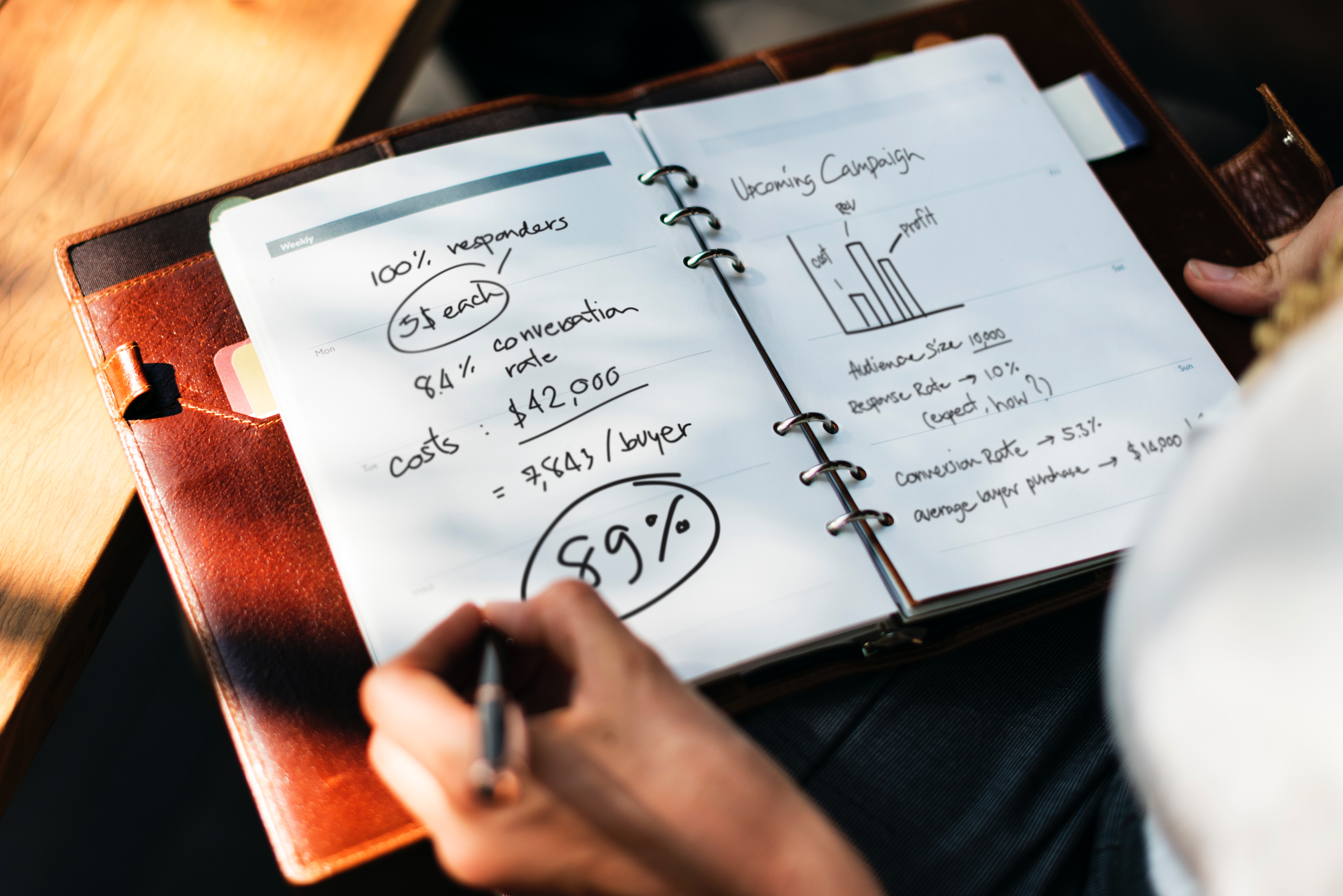 Activity analytics business plan 401683